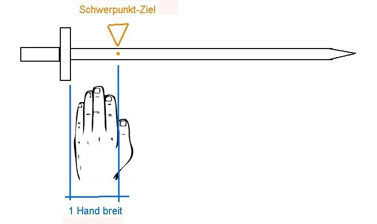 http://i121.photobucket.com/albums/o223/Kamikazegnom/My stuff/LARP/Schwerpunkt_zps82b11952.jpg